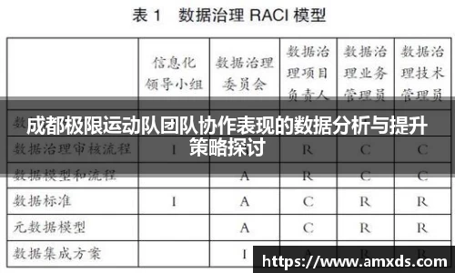 成都极限运动队团队协作表现的数据分析与提升策略探讨